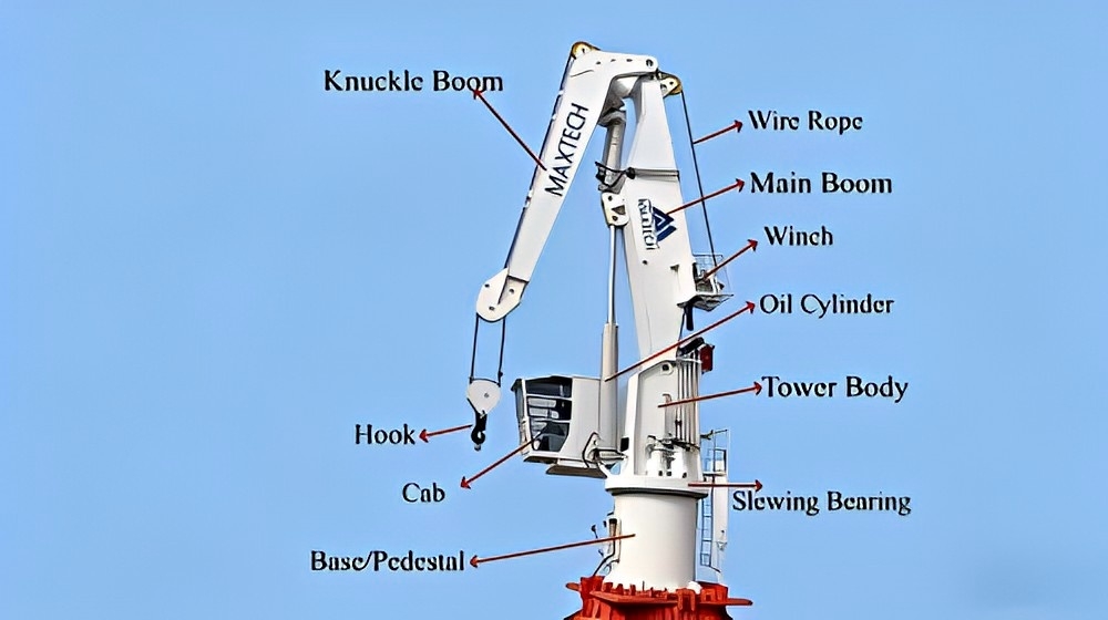 crane-section-1