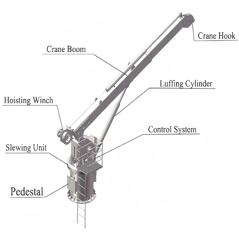 what-is-marine-crane